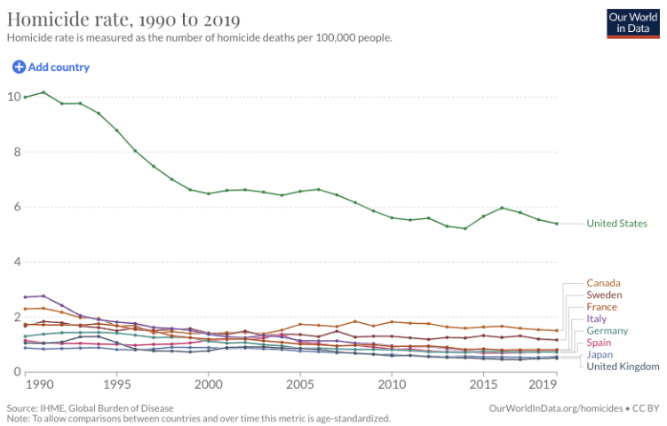 andy23tran's tweet photo. Some provocative charts from the discussion: https://t.co/FTkbkCRj30