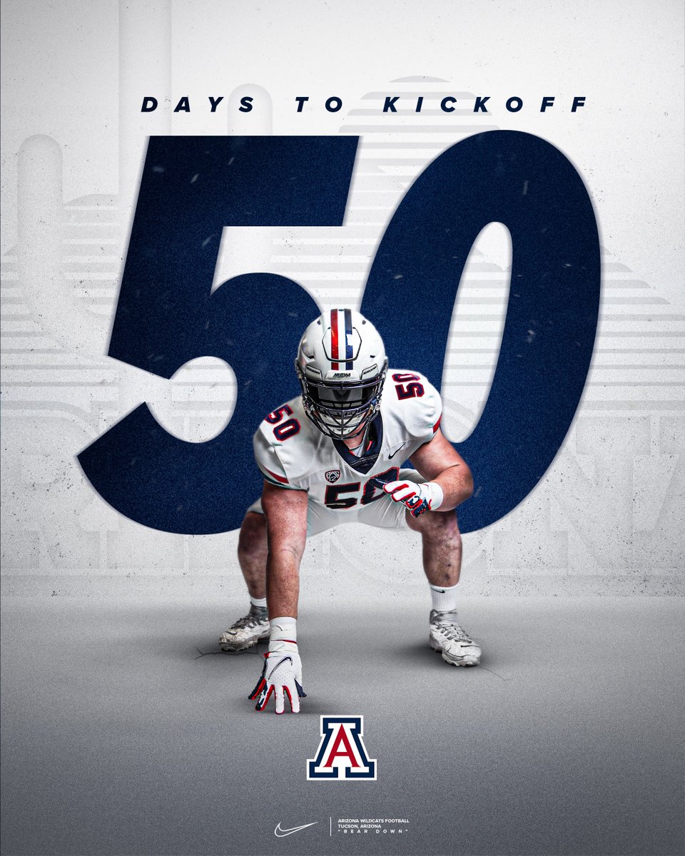 Arizona Football tweet media