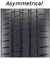 dealertire's tweet photo. Tread Pattern 2: Asymmetrical
This tire design has 2 entirely different sides of the tire. The inner side is responsible for water displacement to avoid hydroplaning. The outer side is for the opposite; to have high grip when driving on dry surfaces.
#DealerTire #TreadPattern https://t.co/gKTW3OAWBo