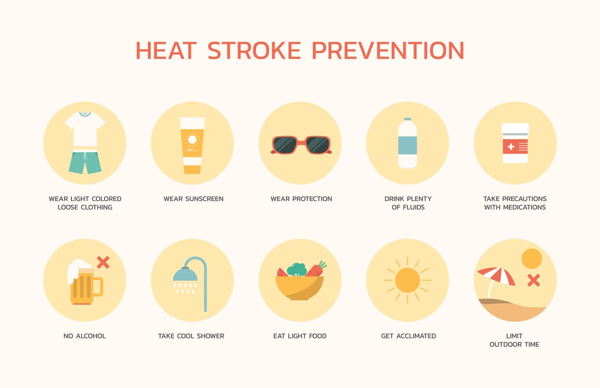 ARContinuedCare's tweet photo. Heat strokes require immediate medical attention! ⚠️ In this HOT weather, prevent one before it happens. 

Here are some tips for avoiding a #heatstroke and a trip to the hospital. https://t.co/36MRVoIVIu