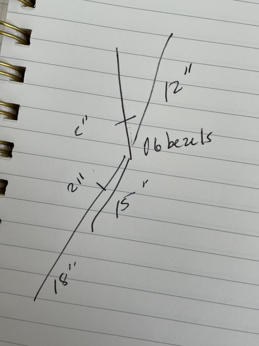 ELEDEPR's tweet image. designing your jewelry is what sets us apart