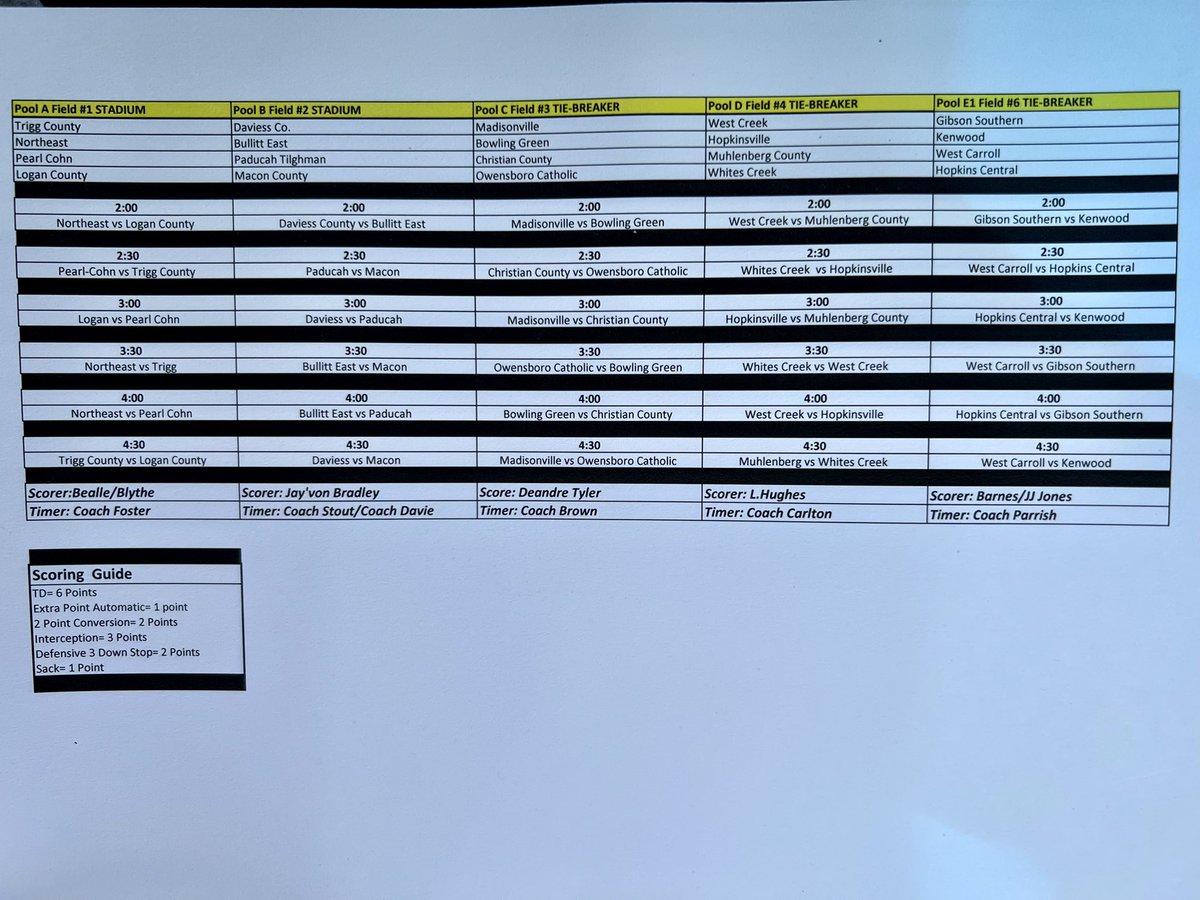 Aaand here is your BOTW #7on7 Friday afternoon schedule💪🏈
