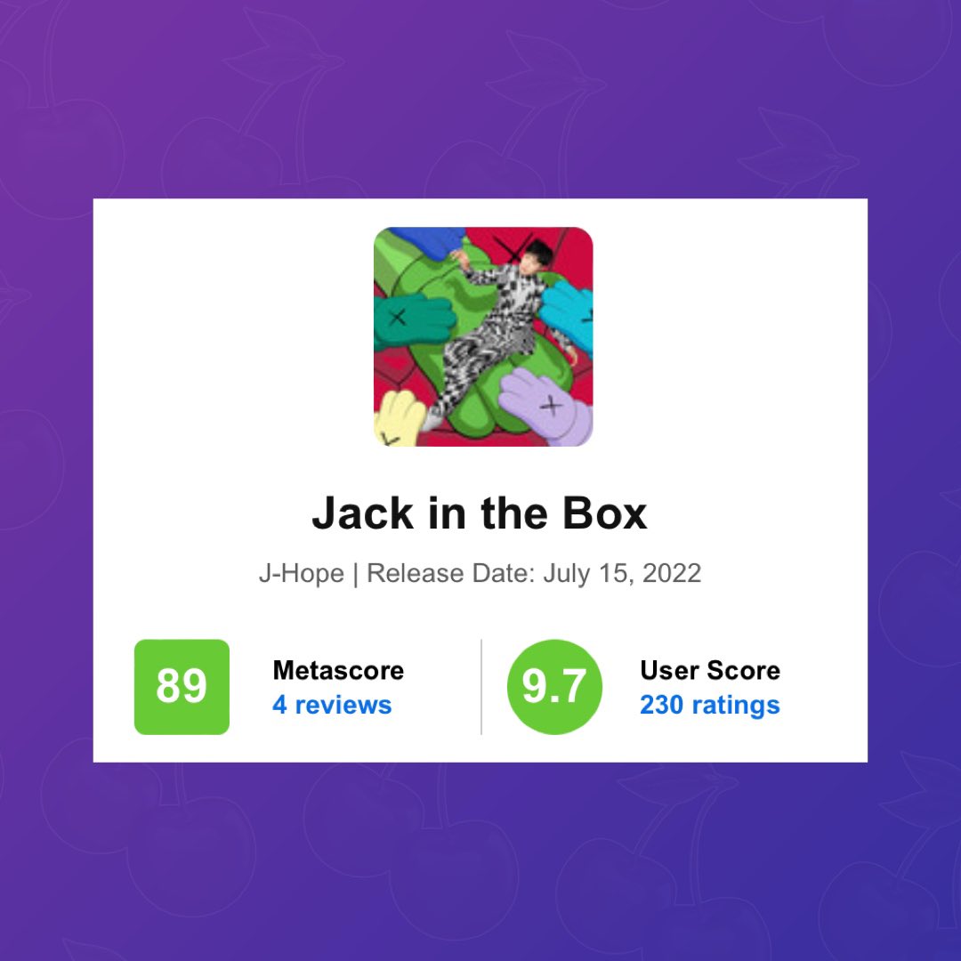Review: J-Hope's 'Jack in the Box