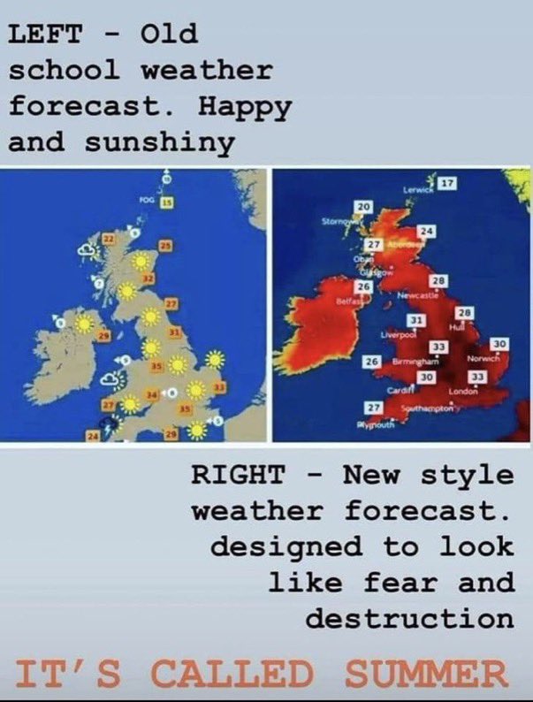 Old versus new 🤪🤪