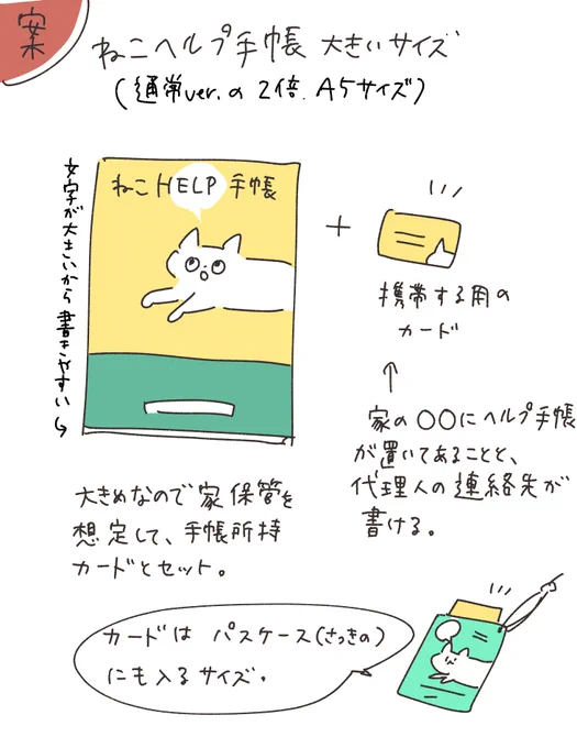 ■大きめサイズのねこヘルプ手帳■小さい字が苦手な方やじっくり長文記入したい方向けに、A5(今の2倍!)サイズの手帳を検討中。中身は一緒です。鞄によっては携帯するのが難しいサイズなので、家に置いておくことを想定して企画中。携帯用のカードとセットで販売予定。(続く) 