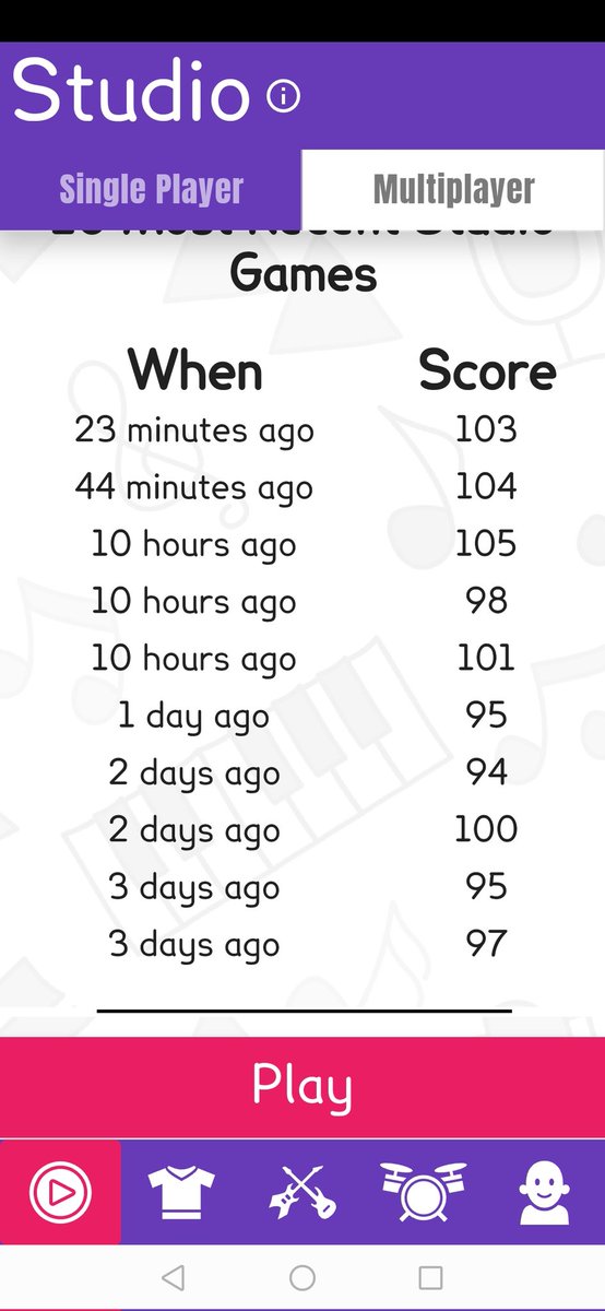 Rachel41684131's tweet photo. Daniel has been working really hard on his TTROCKSTARS. He has finally reached 100 in a minute. 🎉🎉 @malvernprimary @MrsW25566286 https://t.co/TUKvMmTldW