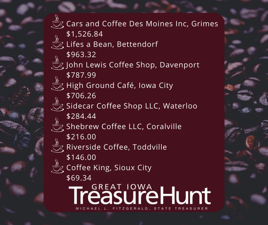 IowaTreasurer's tweet photo. A whole LATTE unclaimed property for these Fa-BREW-lous coffee shops!☕Claim at https://t.co/McVab97ixn. #PropertiesoftheWeek https://t.co/HXl7VnvwgI