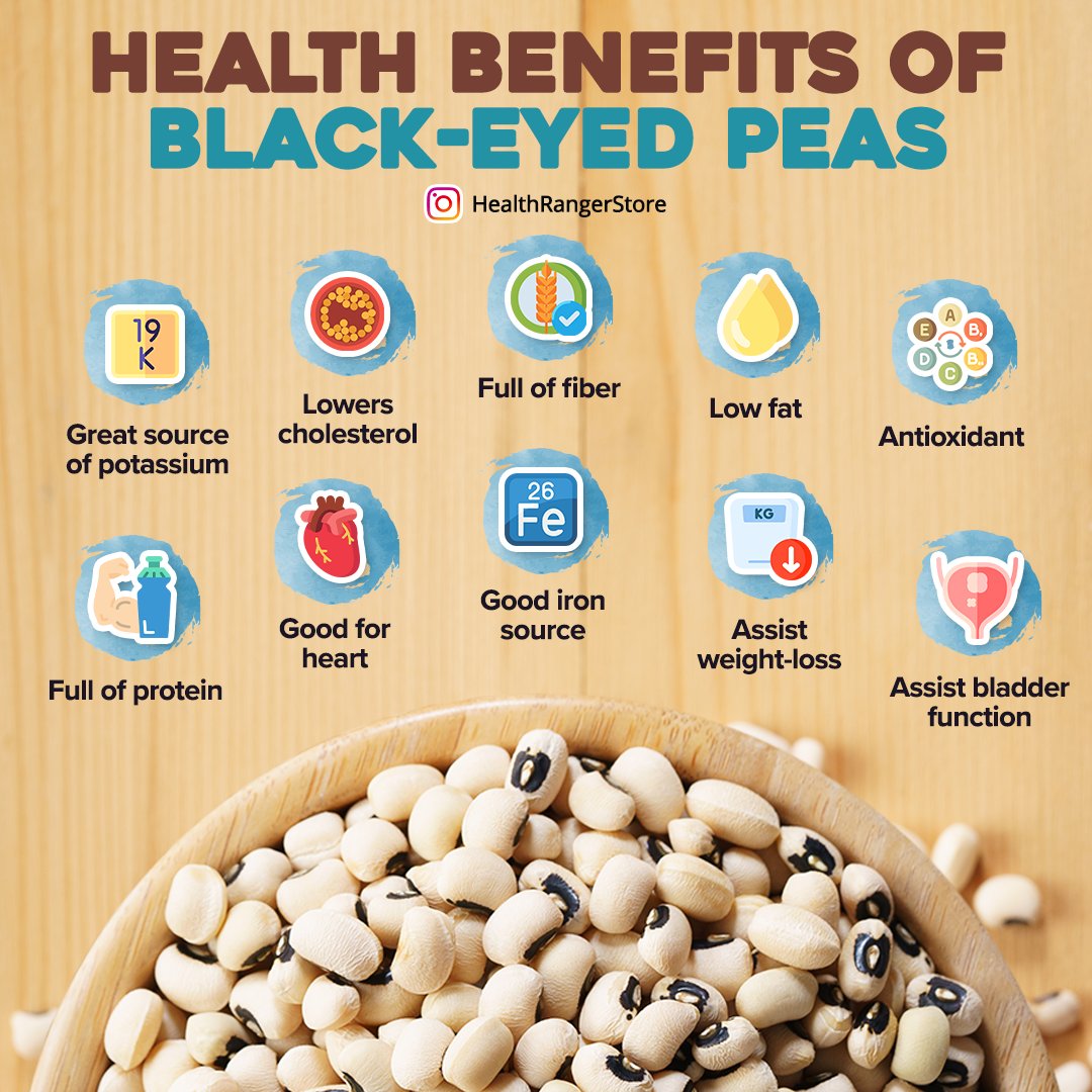 Are Black-Eyed Peas Good for You?