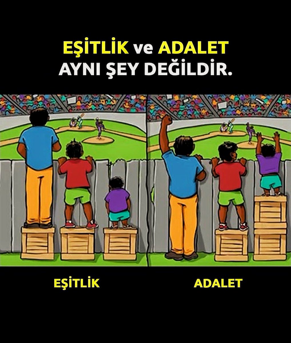 KriptoRant's tweet photo. #EŞİTLİK ve #ADALET AYNI ŞEY DEĞİLDİR. https://t.co/KZEH5b1684