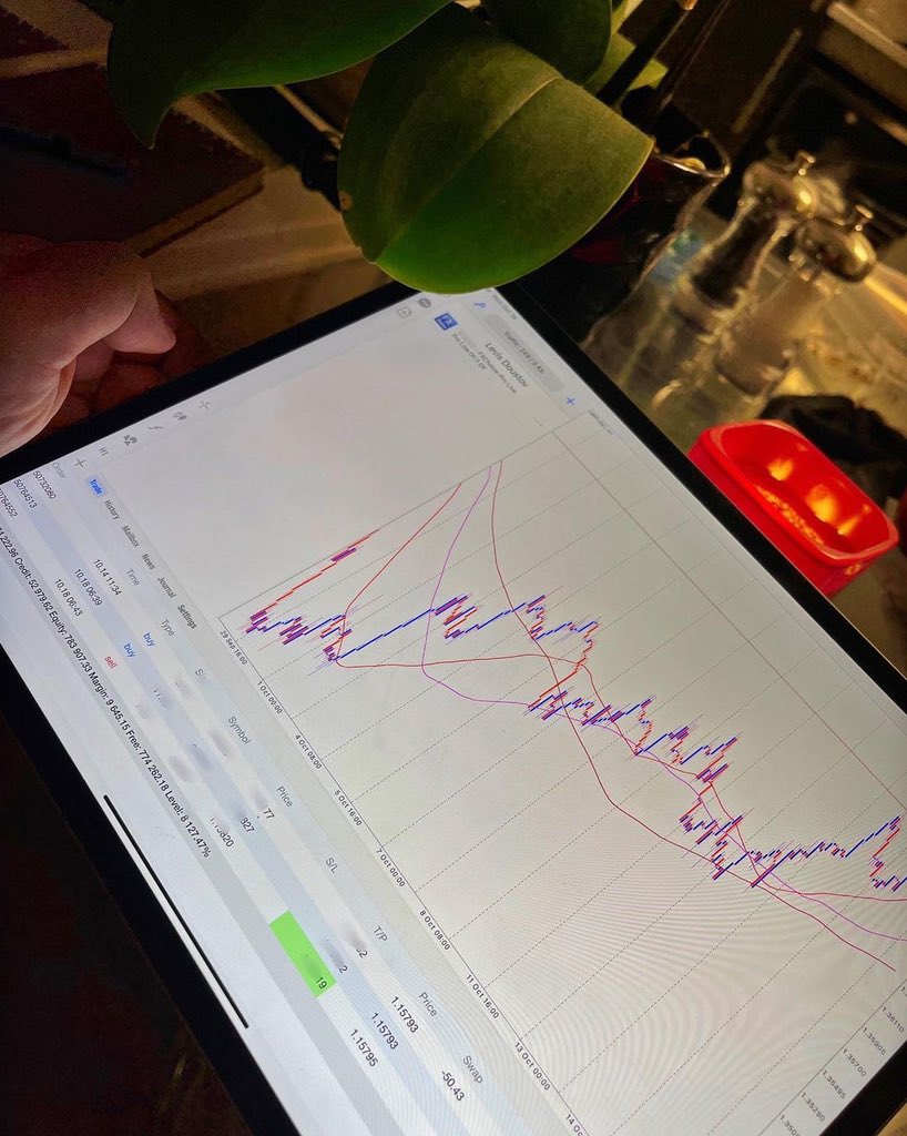 mambafxtrrading's tweet photo. 99%+ of traders don't care about Ferraris and yachts. They just want to pay their bills, save a little extra money, and sleep well at night. The only way to do that is to bat 70% or more. Anything less, and these goals are nothing more than fantasy 🧠 https://t.co/jQYHAA7s8L
