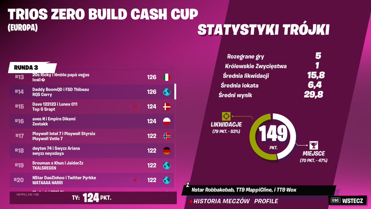 Qualed No-build @Zextak <a href="/Diksmiv2/">Diksmi</a>