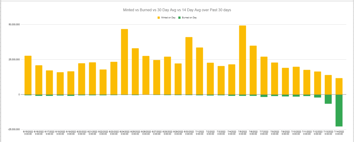 max.kongz.eth 🦇🔊 tweet media