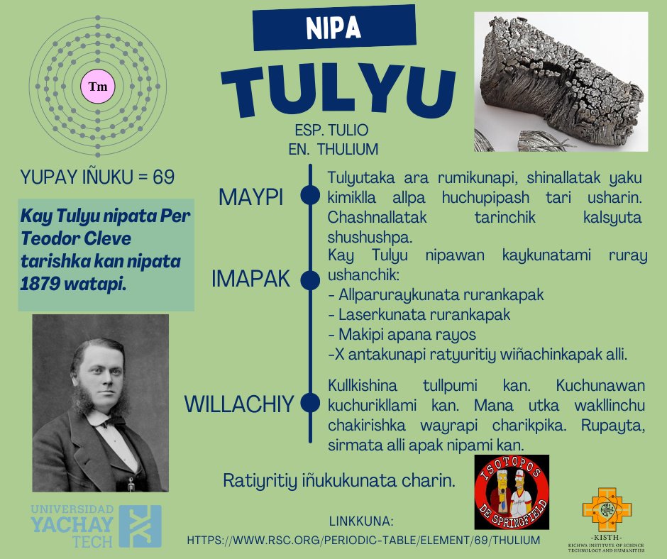 Science for Kichwa tweet media