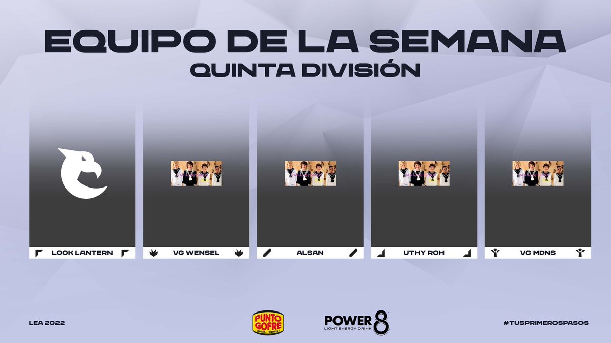 Este el Equipo de la Semana de 5ª División en las Semifinales

⚔️ Look Lantern de Void Busters
🌴 VG Wensel de <a href="/VanGuapisimos/">Van Guapisimos Niño</a> 
🧙‍♂️ Alsan de <a href="/VanGuapisimos/">Van Guapisimos Niño</a> 
🏹 Uthy Roh de <a href="/VanGuapisimos/">Van Guapisimos Niño</a> 
🛡️ VG Mdns de <a href="/VanGuapisimos/">Van Guapisimos Niño</a> 

#TusPrimerosPasos