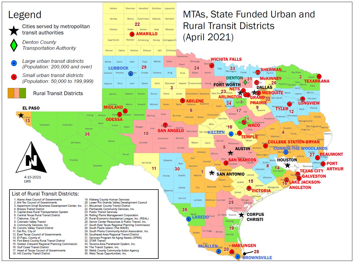 TxDOTCEO's tweet photo. This week the @TxDOTCommission approved $150M in state and federal funding for urban and rural transit districts across 90% of Texas.  The funding can be used for maintenance, new buses, new facilities and expanding services.
Learn more here 👇
https://t.co/ZISLWsAduL https://t.co/RkIzXgnZud