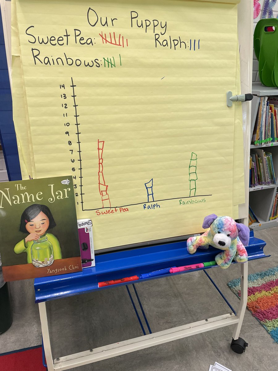 Rachel Hirneisen tweet media