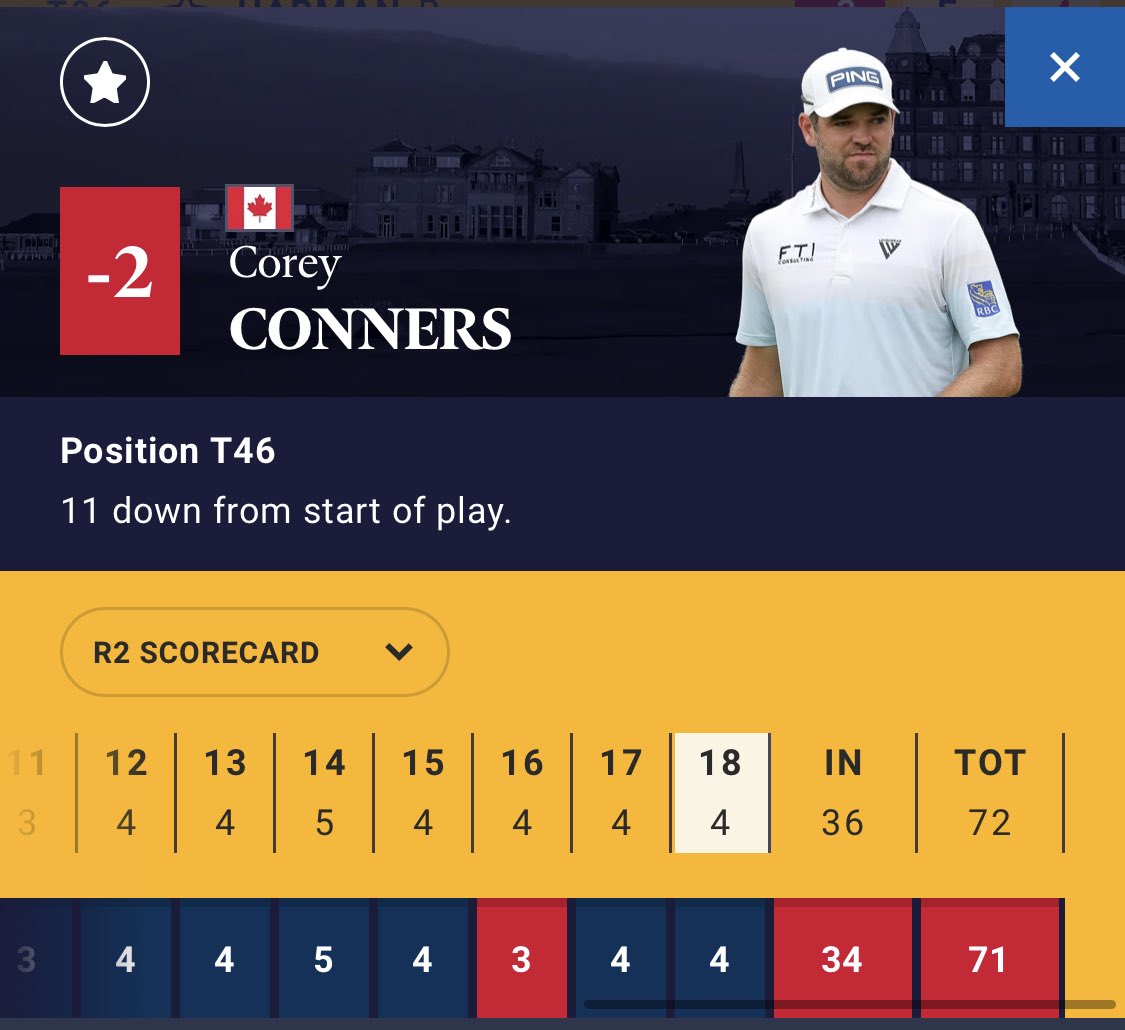 lgc1920's tweet photo. Yes, I was definitely afraid of the twitter curse so I kept quiet.. but on to the weekend!! Not sure on the “who cut one?” Pic they chose for his Open profile… Solid golf down the stretch to guarantee the cut. #GoCCGo https://t.co/st2sM09EAC