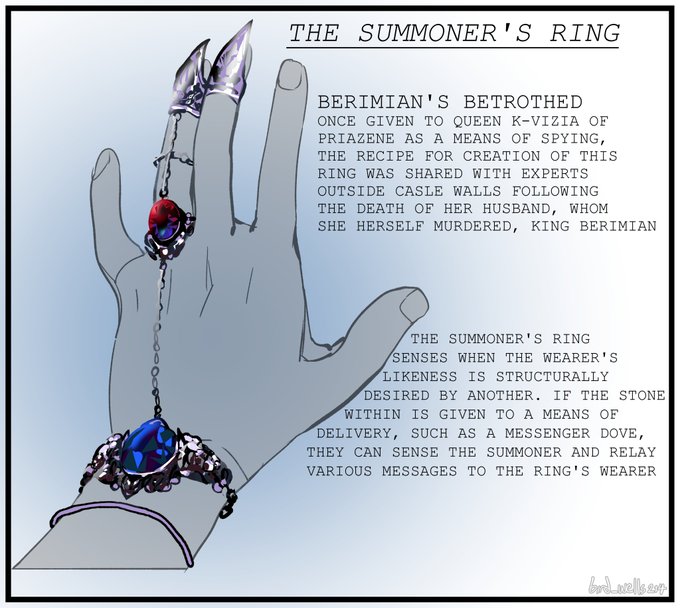 in a fantasy mood. here's a magic ring ig 