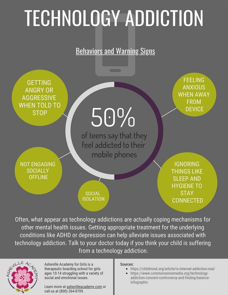 aagtherapeutic's tweet photo. Parents are experiencing growing concerns about the effect that their reliance on technology has had on their social lives, self-esteem, and academic performance. 

https://t.co/L3LeA89g1b

#TechnologyAddiction #RelianceOnTechnology https://t.co/AWNqPsq1Wy