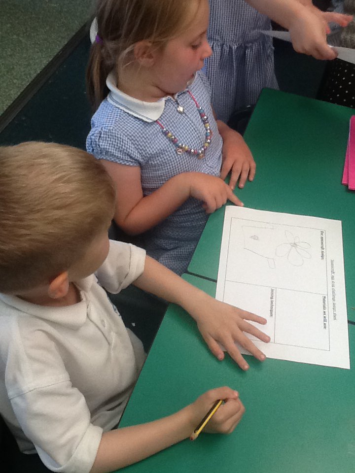 CrudgingtonLCT's tweet photo. What an egg-citing challenge for Class 1! #crackingtime #rocketbuilding #PridePassionPurpose https://t.co/znimYJngoE