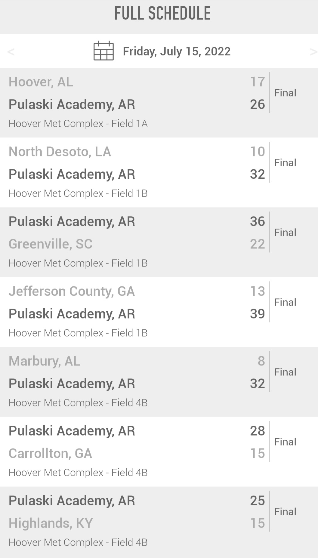 Jason Wyatt on Twitter "PA Bruins in pool play Hoover 7on7. 70