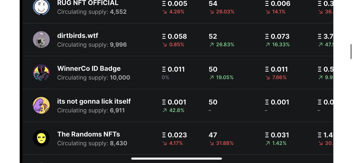 its not gonna lick itself tweet media