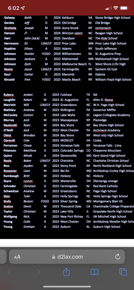 Colin Young (@cyounglax) on Twitter photo Thank you to <a href="/d2showcase/">National D2 Showcase</a> for a great experience and a great showcase. I am honored to have been nominated an All-Star! Summer highlights coming soon. <a href="/Moeller_Lax/">Archbishop Moeller Lacrosse</a> <a href="/headlineslax/">Headlines Lacrosse</a> Thank you to <a href="/d2showcase/">National D2 Showcase</a> for a great experience and a great showcase. I am honored to have been nominated an All-Star! Summer highlights coming soon. <a href="/Moeller_Lax/">Archbishop Moeller Lacrosse</a> <a href="/headlineslax/">Headlines Lacrosse</a>