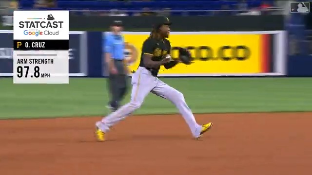 MLB On Twitter We re Still Not Over The Fastest Infield Assist In 