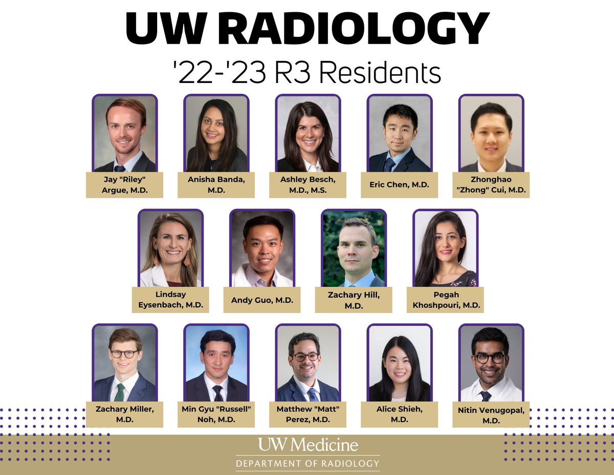 UWRadiology's tweet photo. Say hello to our '22-'23 R3 Residents!

@UW_RadRes @JRArgueMD @PKhoshpouri @venugopal_nitin #radtwitter #medtwitter #meded #radiology #radres https://t.co/jfliNDDdUF
