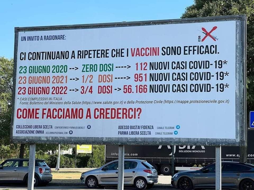 veritas__vox's tweet photo. Italy 🇮🇹 As seen in Italy... The Insanity Continues 💣 Translation 👇
June 23, 2020 - 0% Waxxed - 112 cases
June 23, 2021 - 50% Waxxed- 951 cases 
June 23, 2022 - 70% Waxxed - 56,166 cases
HOW DO WE BELIEVE IT?
𝙀𝙫𝙚𝙧𝙮 𝙈𝙚𝙨𝙨𝙖𝙜𝙚 𝘾𝙤𝙪𝙣𝙩𝙨 👊 https://t.co/ZFMezaz8rP