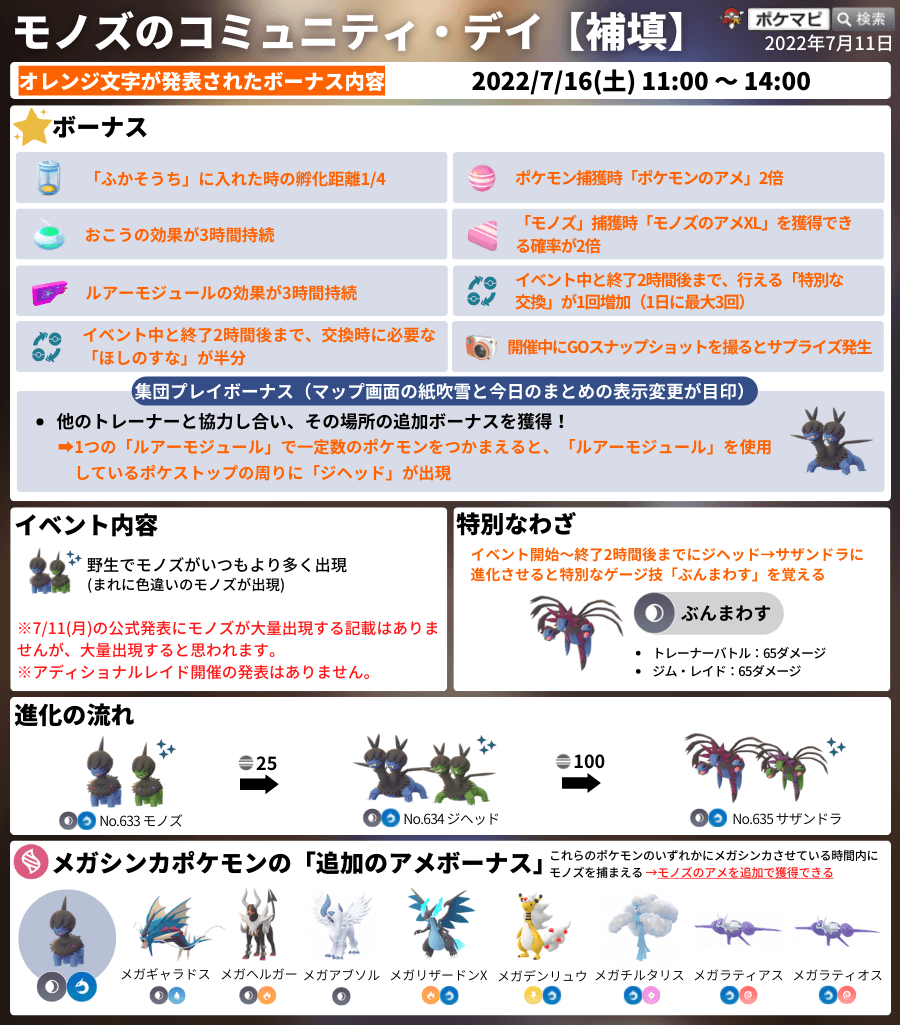 ポケモンgo攻略情報 ポケマピ モノズのコミュニティデイ補填イベント 7 16 土 11時 14時 今回のイベント中の 色違いモノズ との遭遇状況を ぜひ投稿してください 詳細 みなさんの結果ログはこちら T Co Xsawg2okjh 開催情報