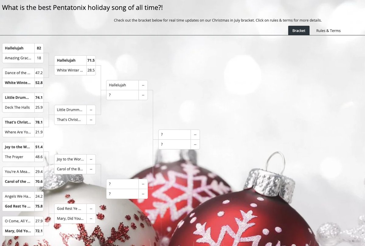white christmas song sergeant