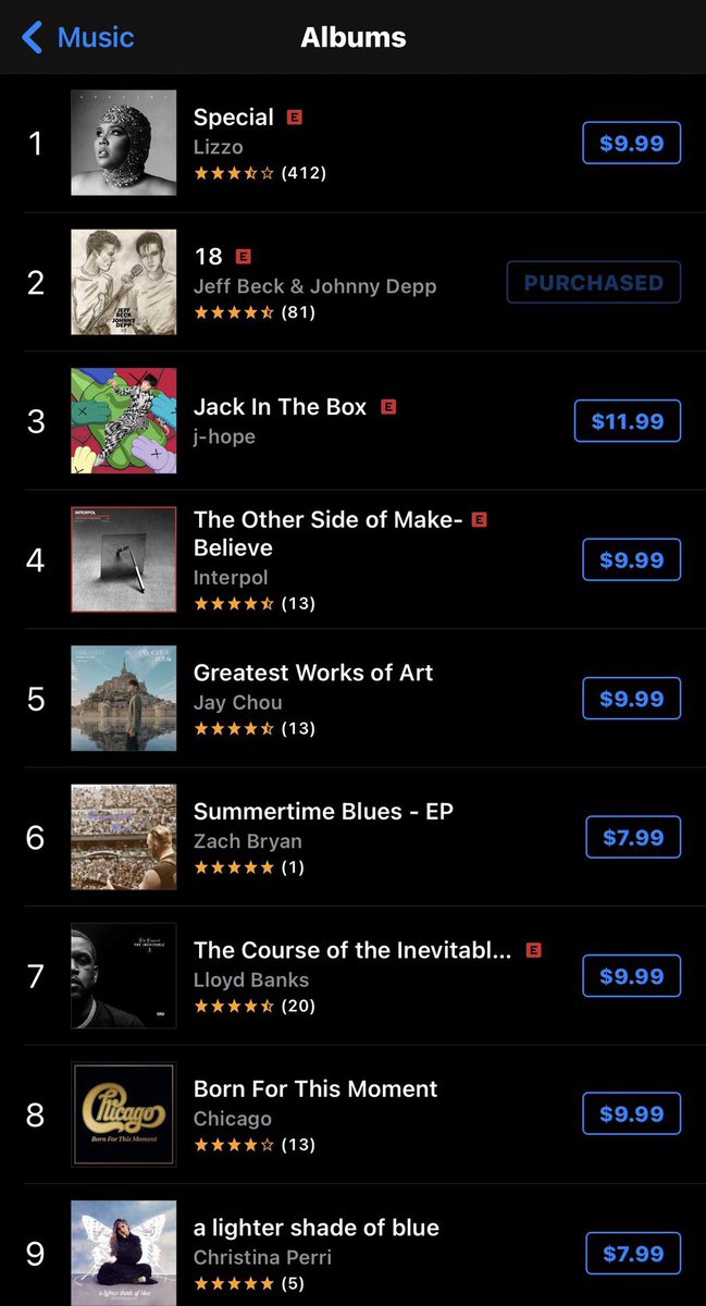 RunningAmukUSA's tweet photo. In the US, #JohnnyDepp &amp; #JeffBeck @jeffbeckmusic #NewMusic #Album “18” has reached #1 in the Rock charts &amp; #2 as a whole!🎶❤️🎸🎤👏 Congrats to both!👏 So happy 😍 #JohnnyDeppKeepsWinning https://t.co/f8Xlaq9xge