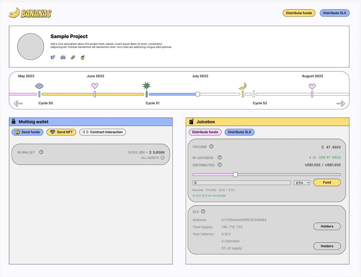 nnnnicholas's tweet photo. hackathon results: 
#1  BANANAS by @heyellieday @kuri_olga @tech_mami
871k votes
A single interface for managing your juicebox projects and related multisig.

https://t.co/J9TZ4a19oh https://t.co/E5bQCGlVFP
