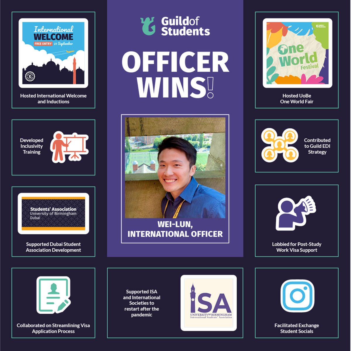 Guild_Intl's tweet image. Today is my final day as the International Officer at the Guild and also coincidentally my graduation. Massive thanks to the officers that I worked with and I look forward to the amazing things that the next Officer Team can achieve for UoB.