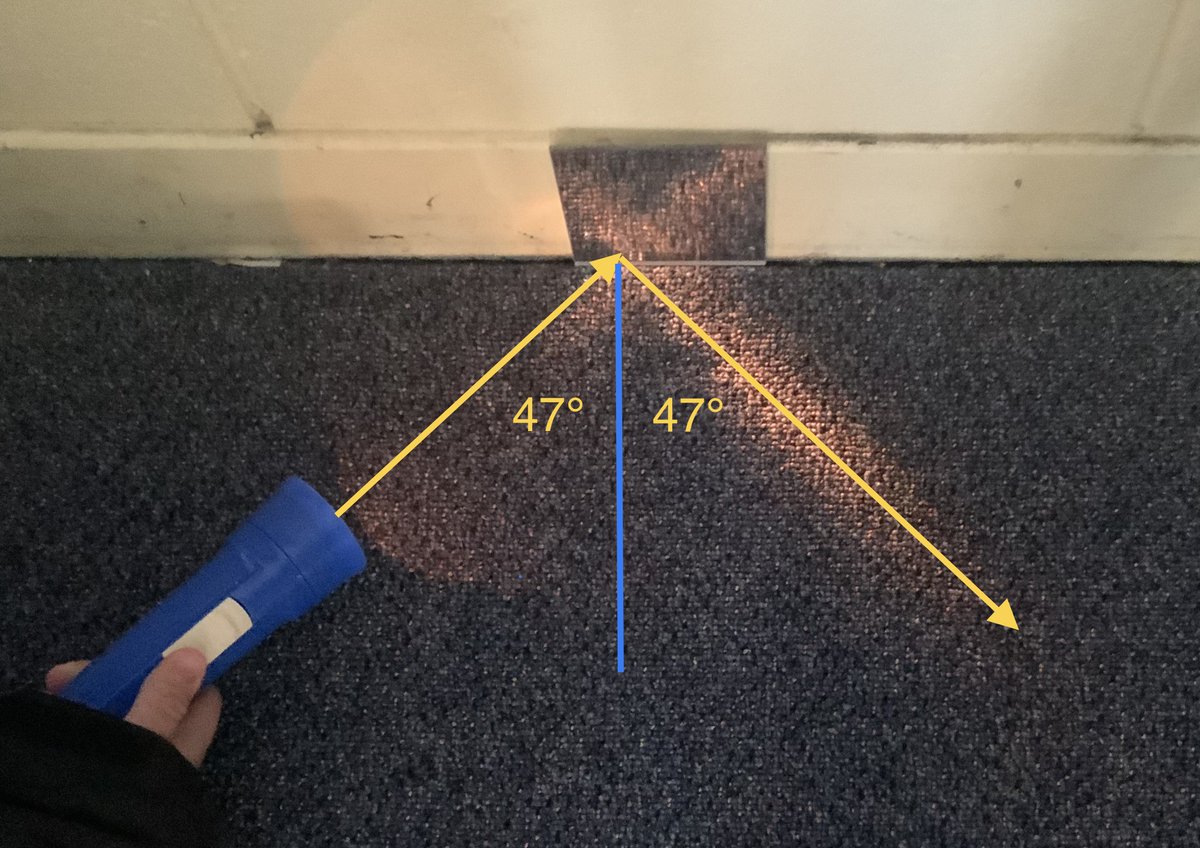 Our Year 5/6 students used MarkUp in Photos to find the angle of incidence and angle of reflection in #Science. #iPaded #STEMeducation #loveteaching #primarySTEMchat #edtechchat  You can read about our learning at WSS56M.edublogs.org