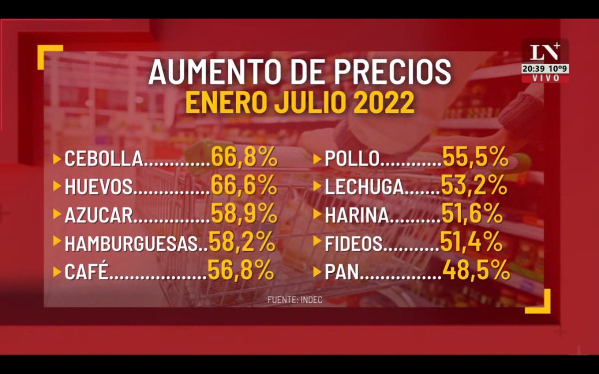 Gusdiaz69's tweet photo. Tugo... https://t.co/7alD2TUZBB