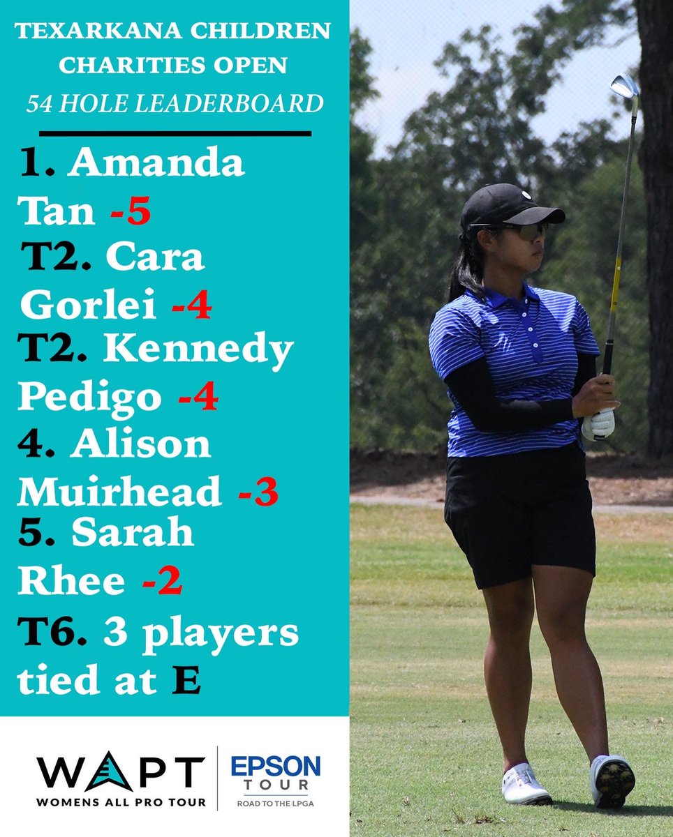 ANNIKA Women's All Pro Tour tweet media