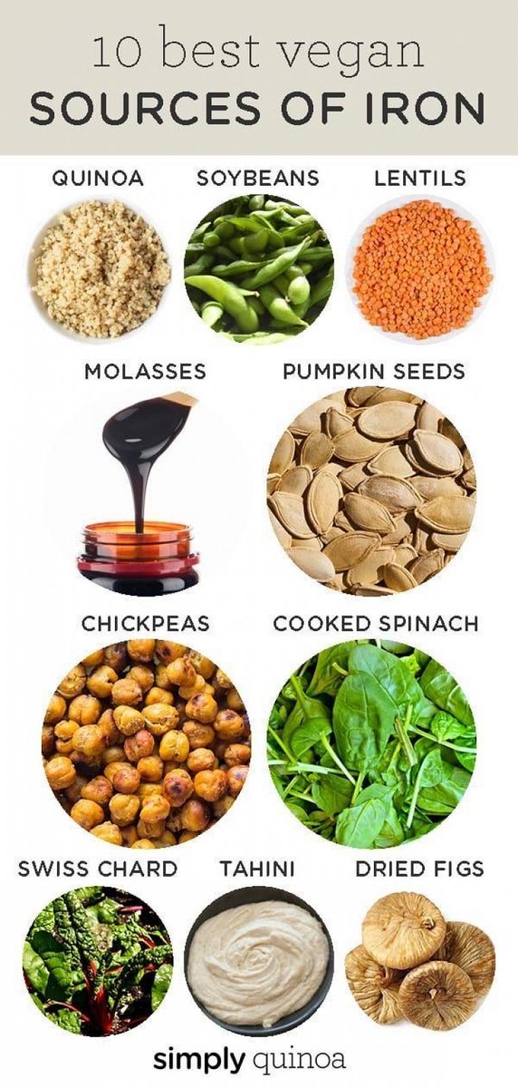 veganfuture's tweet photo. Vegan sources of iron https://t.co/P8sq8mjKXA