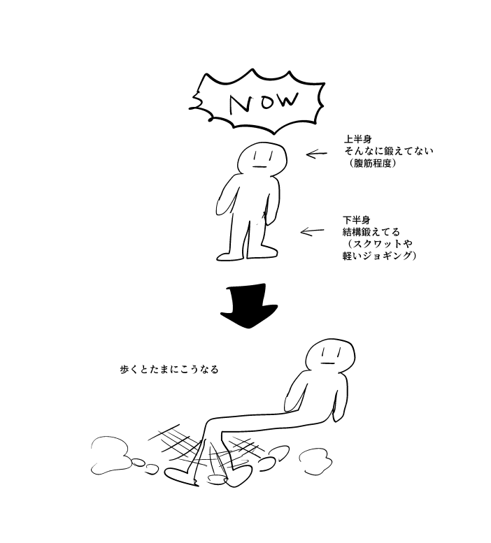今これ 