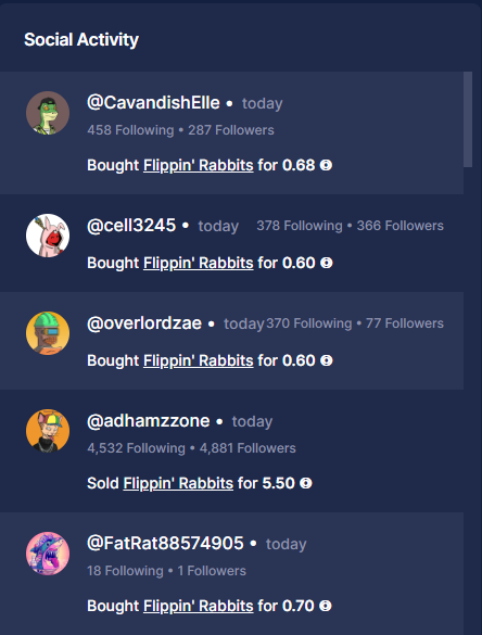 FlippinRabbits's tweet photo. Looks like people are staking up on Rabbits 👀

People keep buying and delisting while getting ready for gatchapon in under 2 weeks 🎊

Thank you @HelloMoon_io for giving us these rad stats 🤝

#JustFlipIt #FlippinRabbits https://t.co/MsUzIDiZGu