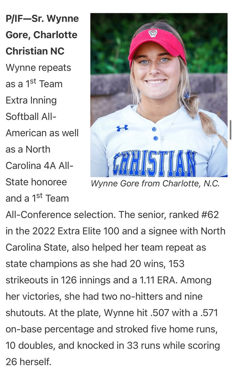 CHARLOTTE CHRISTIAN SOFTBALL (@ccssoftball) on Twitter photo Congratulations to Wynne Gore <a href="/WynneGore/">Wynne Gore</a> for being selected as an <a href="/ExtraInningSB/">EXTRA INNING SOFTBALL</a> 1st Team All American. What a career Wynne!!Good luck next year at <a href="/PackSoftball/">NC State Softball</a> you will surely be missed. Congratulations to Wynne Gore <a href="/WynneGore/">Wynne Gore</a> for being selected as an <a href="/ExtraInningSB/">EXTRA INNING SOFTBALL</a> 1st Team All American. What a career Wynne!!Good luck next year at <a href="/PackSoftball/">NC State Softball</a> you will surely be missed.