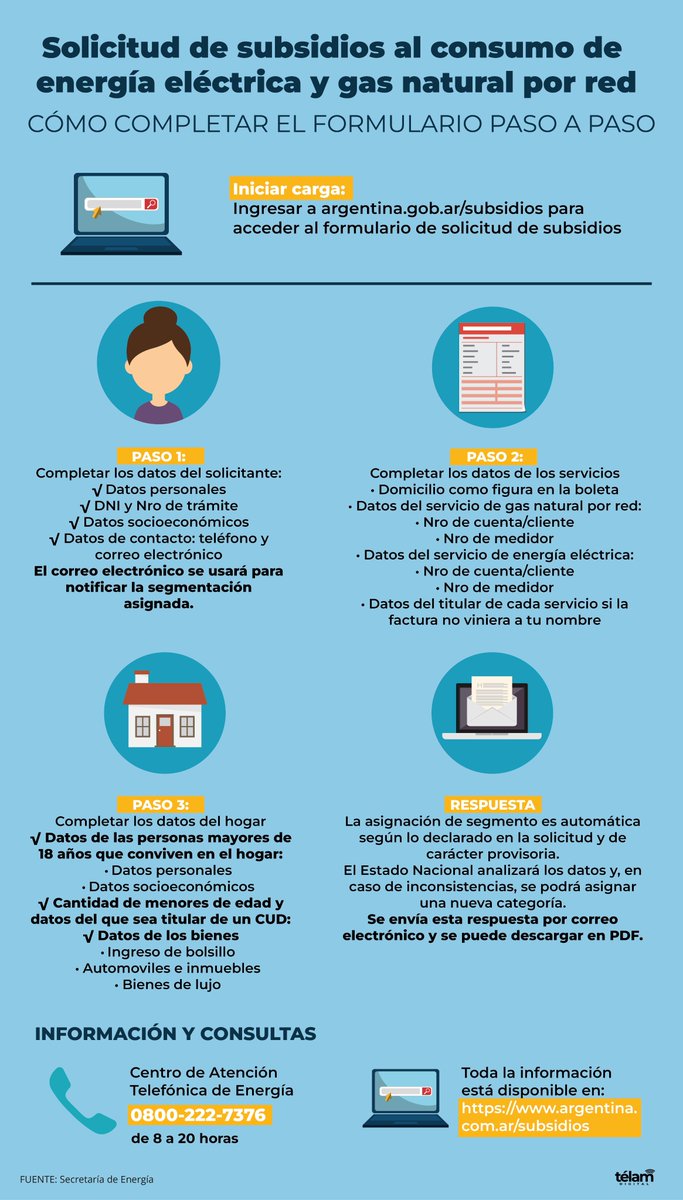 El formulario para acceder a la segmentación de tarifas de los servicios de distribución de gas y energía eléctrica está habilitado en la página web argentina.gob.ar/subsidios y en la aplicación Mi Argentina. La inscripción se extenderá hasta fin de julio.