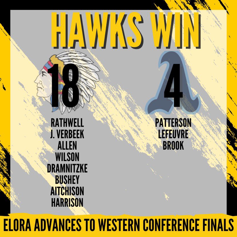 Elora Mohawks tweet media