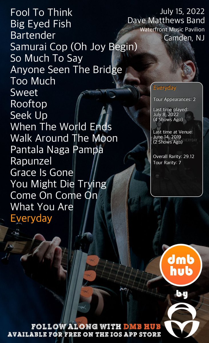 DMB Live Setlist tweet media