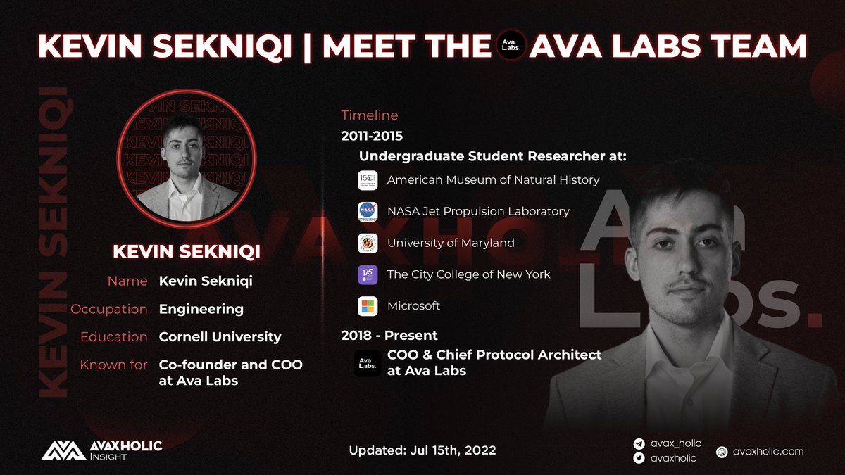 Kevin Sekniqi | MEET THE AVA LABS TEAM @kevinsekniqi is Co-founder and COO  at Ava
