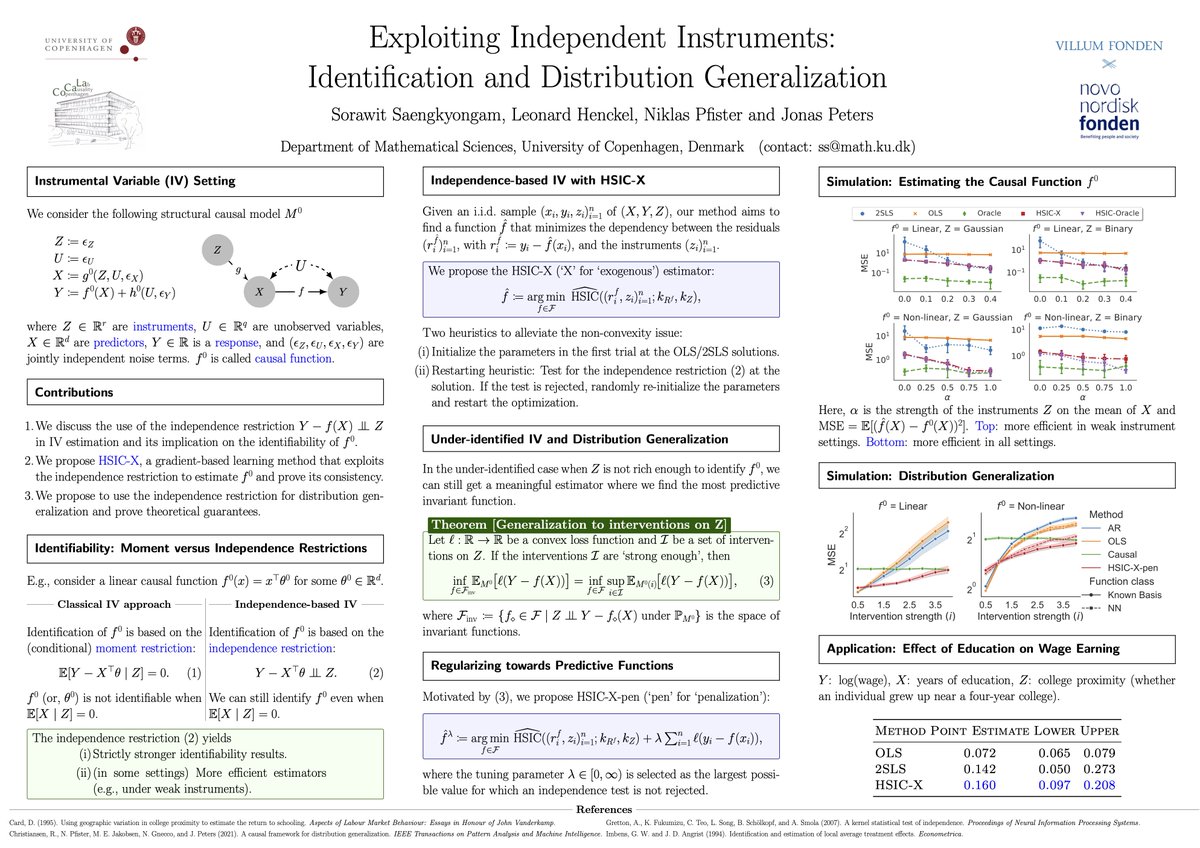 If you're interested in instrumental variable, invariance and distribution generalization, you may find our paper interesting: proceedings.mlr.press/v162/saengkyon… and if you're at #ICML2022 next week please stop by our poster at Tue 19 Jul 6:30 p.m. — 8:30 p.m.