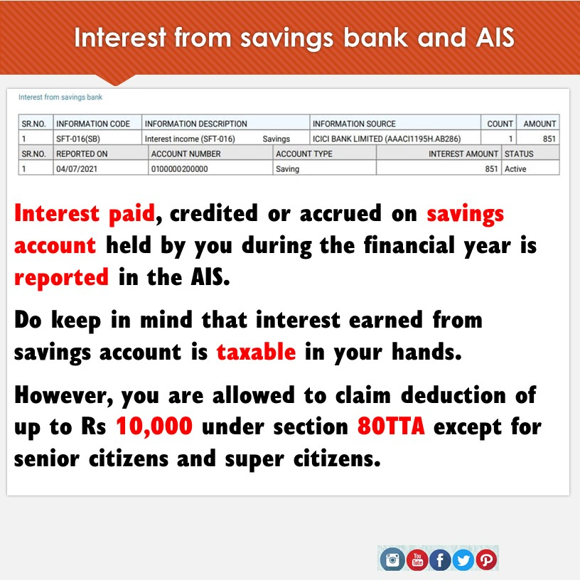bemoneyaware's tweet photo. Interest paid, credited or accrued on a savings account held by you during the financial year is reported in the AIS.
https://t.co/k4VnXWS7EI
#IncomeTax #Tax #Bank #80TTA #savingbank https://t.co/CO6X6LBBOY