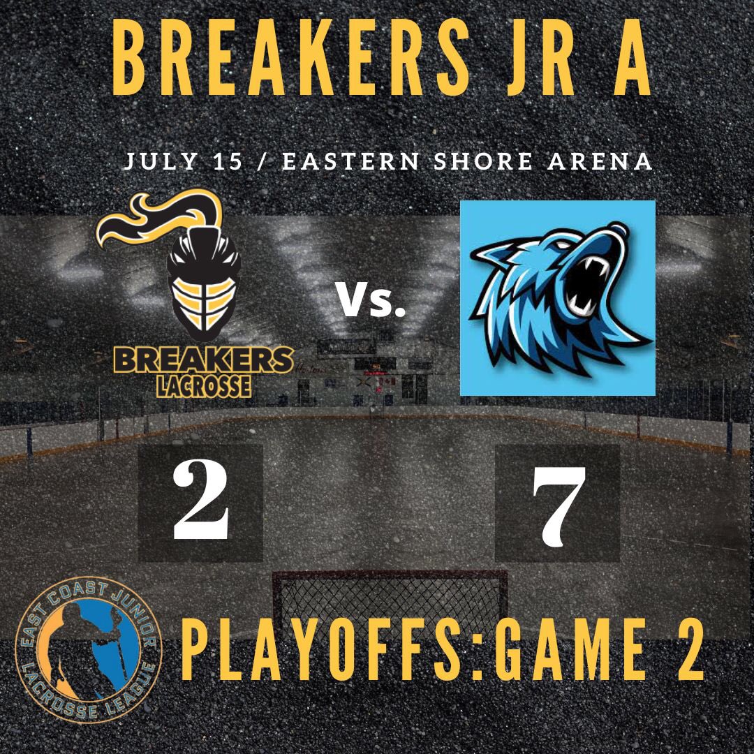 Breakers Jr A Lacrosse tweet media