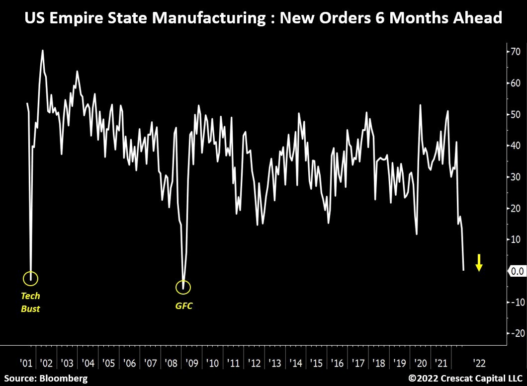 Dan Tapiero tweet media